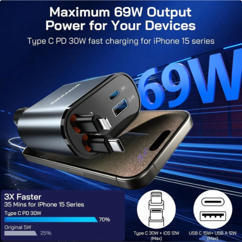 Retractable Car Charger